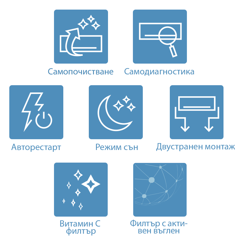 Инверторен климатик AUX Neo ASW-H24F7A4/QDR3DI-B9 Климатика.БГ 2025-11-08 Инверторен климатик AUX Neo ASW-H24F7A4/QDR3DI-B9 - Image 2